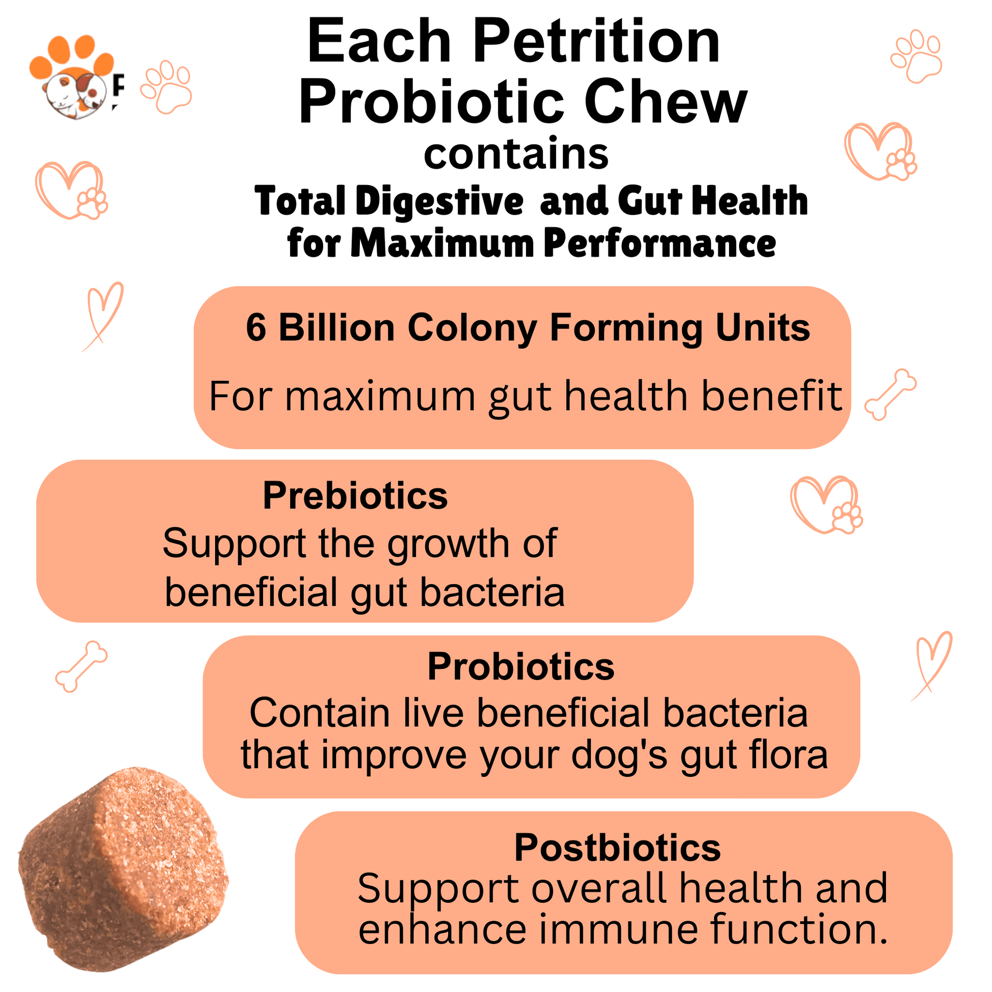 Petrition Probiotic Chews for Dogs - 120 Chews Chicken Flavour, Immune Support - Petrition Pet Supplements