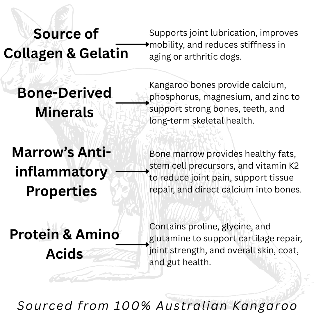 Petrition Hip & Joint Kangaroo Blend Australian Made 100gm Powder