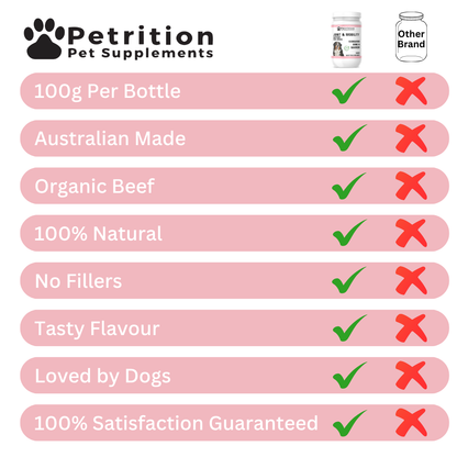 Petrition Hip & Joint Kangaroo Blend Australian Made 100gm Powder