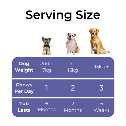 Petrition Teeth and Breath Support Chews for Dogs - 120 Chews