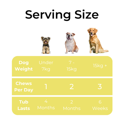 Petrition Skin and Coat Chews for Dogs - 120 Chew Chicken Flavour