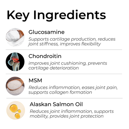 Petrition Hip and Joint Chews for Dogs - 120 Chews Chicken Flavour