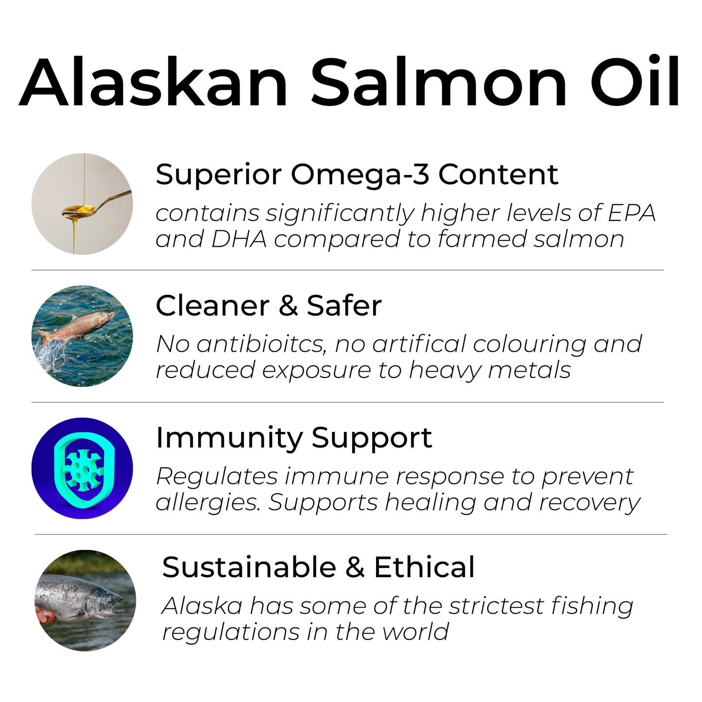 500ml Alaskan Salmon Oil for Dogs & Cats | Joint, Skin, Immune & Heart