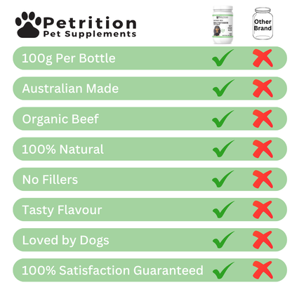Petrition Multivitamin Supplement for Dogs - 100gm Powder Beef Flavour