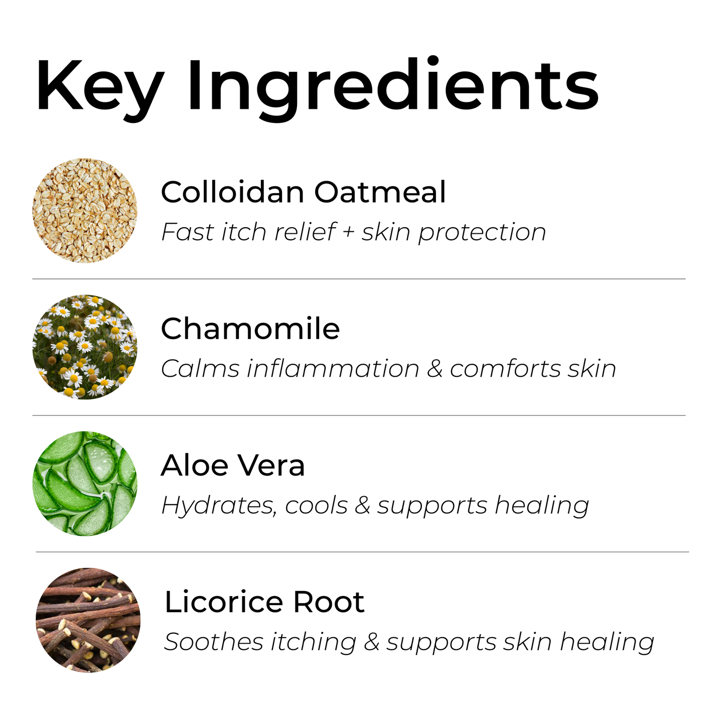 Itch Relief Spray