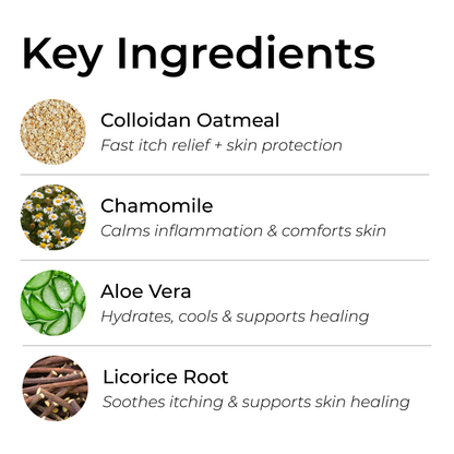 Itch Relief Spray