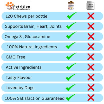 Petrition Senior Support Chews for Dogs - 120 Chew Chicken Flavour
