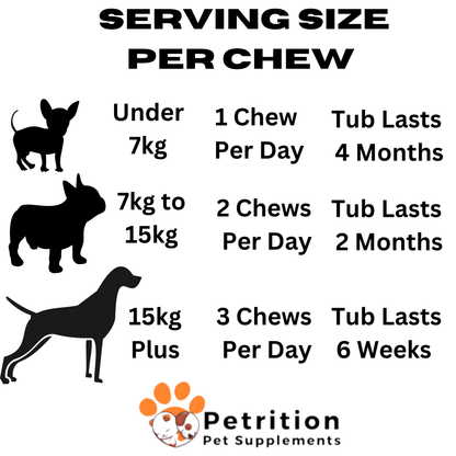 Petrition 11 in 1 Multivitamin Chews for Dogs - 120 Chews Chicken Flavour - Petrition Pet Supplements 